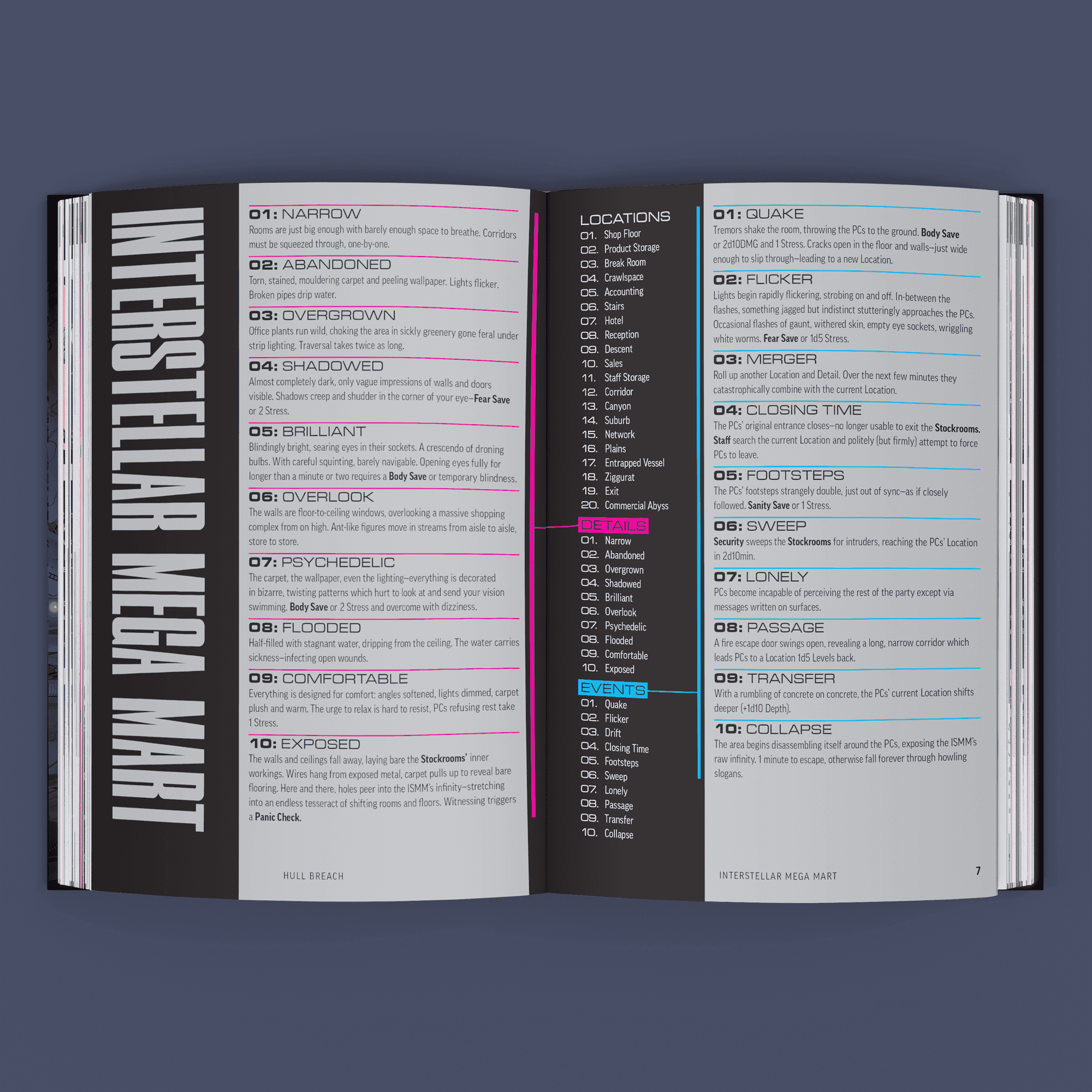 Artist rendering of interior pages of ISMM article from Hull Breach